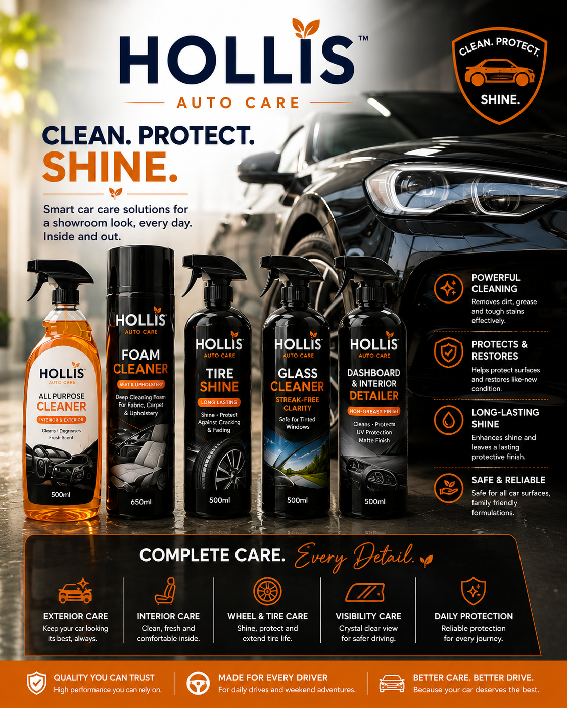 Car Foam Cleaner